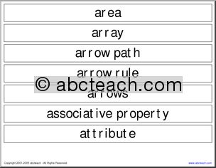 Word Wall: Math Vocabulary (elem/upper elem)