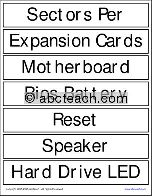 Word Wall: Technology