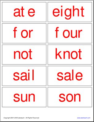 Homophones Word Wall