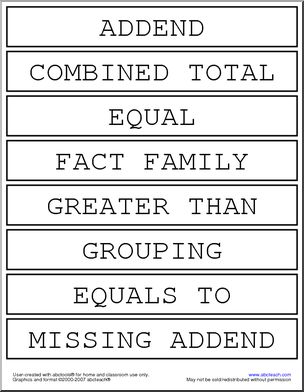 Addition Vocabulary Word Wall