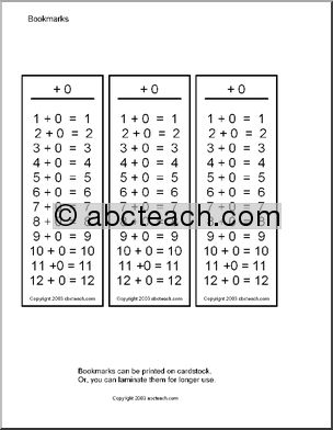 Addition (+0) Bookmarks