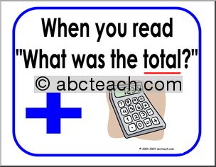 Math Keywords 2 – Addition Signs (version 2) Posters