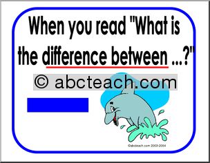 Math Keywords 2 – Addition and Subtraction Signs Posters