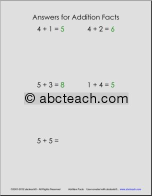 Addition: Add and Draw 2 – Kindergarten