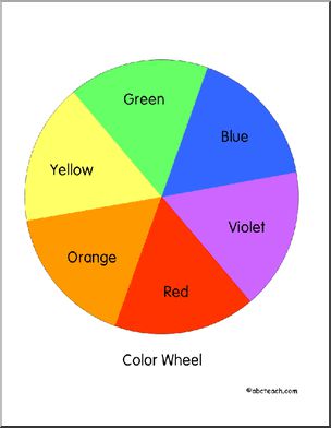 Color Wheel: Primary colors (color version)