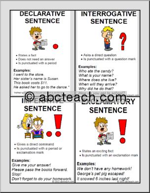 Sentence Type Reference (color) Flashcards