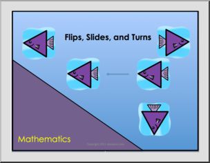 Flips, Slides, and Turns Poster (Kdg-primary)