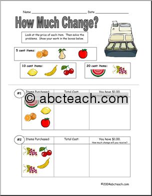 How Much Change? part II – fruit