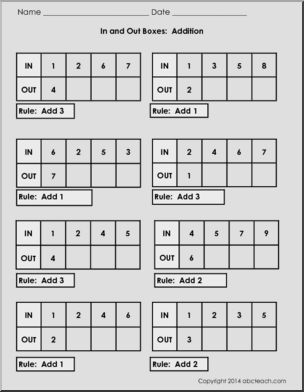 Addition In and Out Boxes