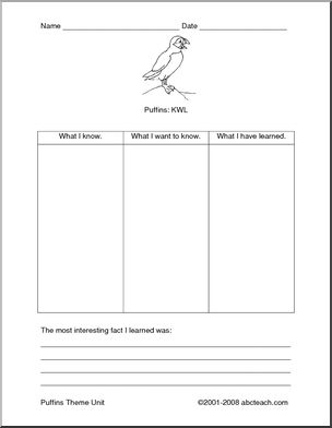 KWL: Puffins