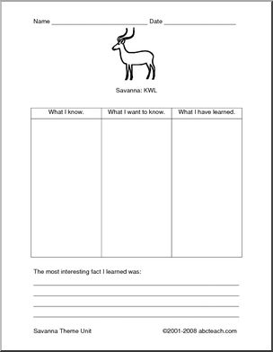 KWL: Savanna