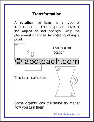 Geometric Transformation (elem/upper elem) Posters