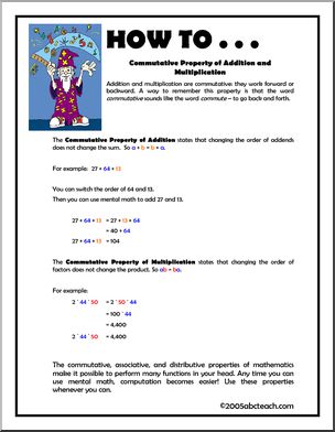 Math Rules: Properties