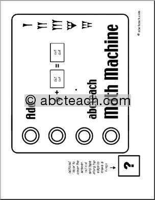 Addition (6 + 0 to 9) Math Wheels