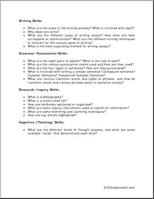 Unit: Language Arts Skills (middle)