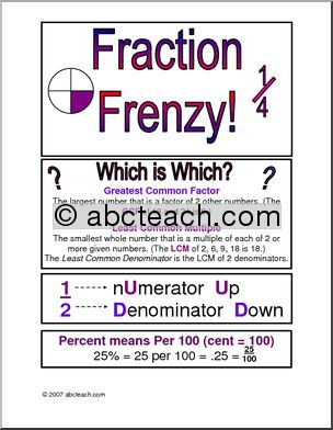 Fractions (upper elem) – color Mini Office