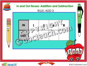 Interactive: Notebook: Math – In and Out Boxes