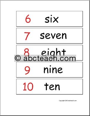 Word Wall: Numbers