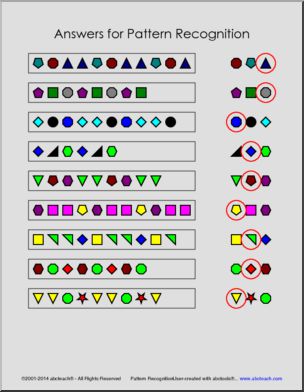 Pattern Recognition – Shapes Math