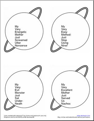 Mini-Posters: Planet Mnemonics