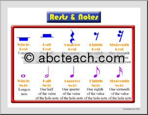 Music: Rest & Notes Poster (color)