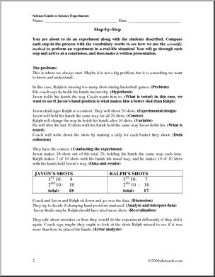 Scientific Experiments – An Introduction
