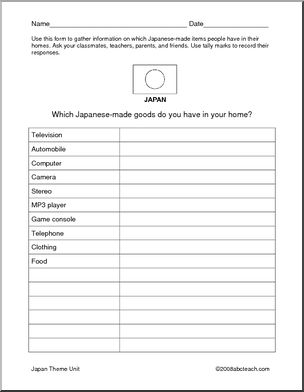 Made in Japan Survey