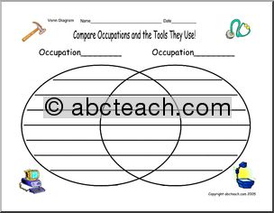 Venn Diagram:  Occupations