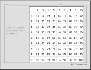 Cross Sections 1 (elementary) Hundred Square Board