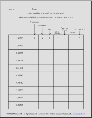 Advanced Place Value Practice Pack