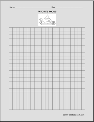 Favorite Food Bar Graph