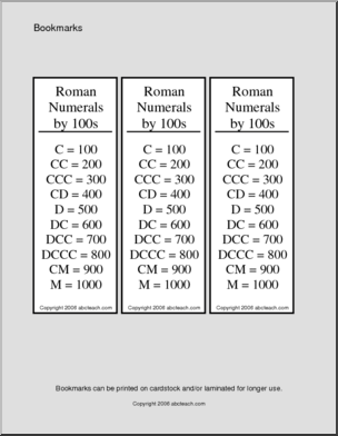 Roman Numerals by 100s Bookmark