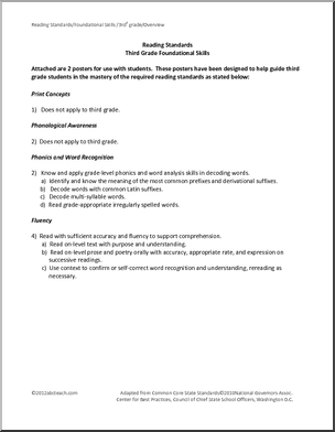 Common Core: Reading Standards Poster Set – 3rd Grade Foundational Skills