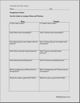 Comparing Stories: Braving Peer Pressure (upper elem/middle)