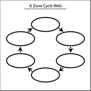 Clip Art: Cycle Web 6 Zone B&W Labeled