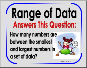 Data Analysis Posters Posters