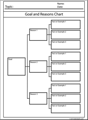 Clip Art: Goal and Reasons Chart Portrait B&W