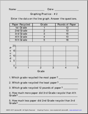 Graphing Practice Pack