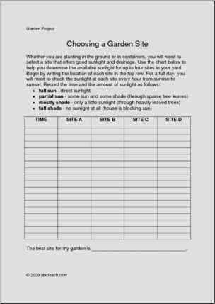 Project: Gardening Journal Project Planner