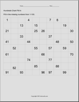 Chart One Hundred Chart – Fill In the Blanks (version 2)