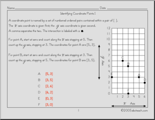 Coordinate Points 1 Worksheet