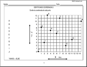 Spanish: Identificando coordenadas 2 (secundaria)