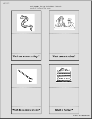 Lapbook: Composting (primary/elem)