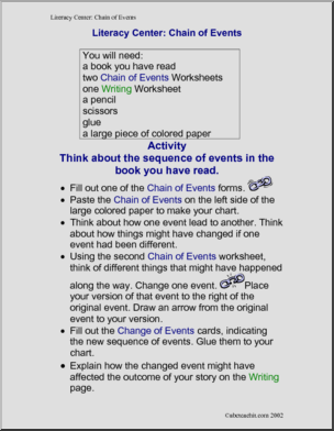 Chain of Events Learning Center