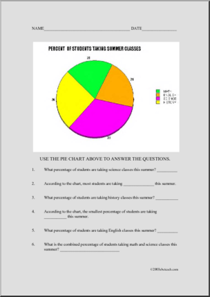 Pie Chart Summer School