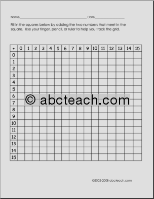 Addition Grids 0 – 15 Math