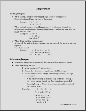 Math Rules: Integers