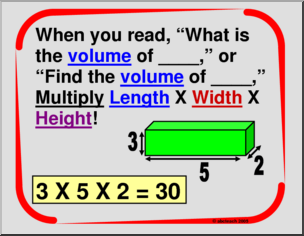 Volume and Area Posters