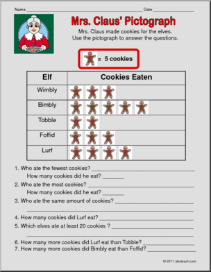 Mrs. Claus Pictograph (primary/elem)
