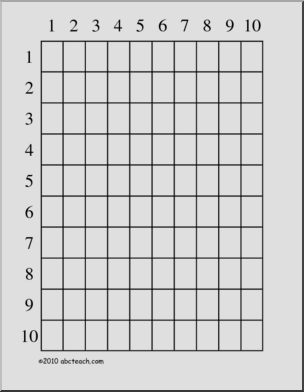 Bead Board